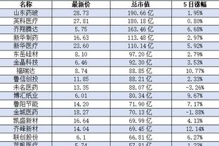 万博体育平台登入页面