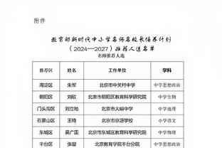 外媒：米兰外租前锋罗巴克10月初没再去租借球队，现处失联状态